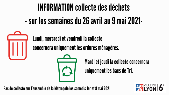 information collecte des déchets visuel